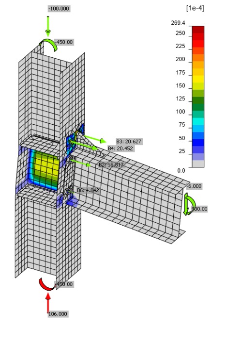 Complex Structural Analysis